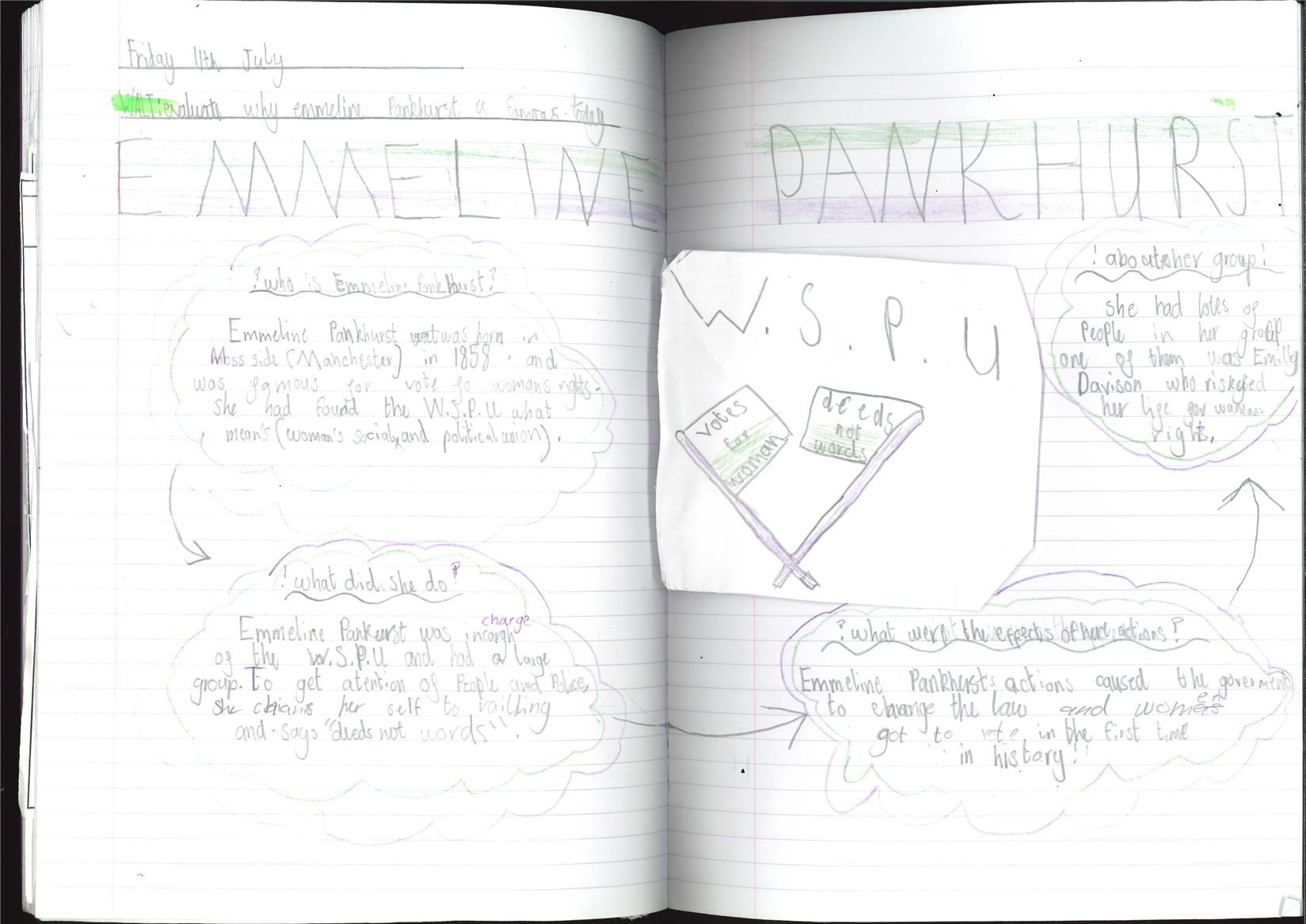 Y4 Explore the Life of Emmeline Pankhurst